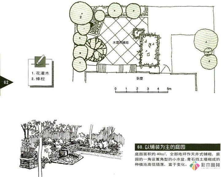 圖解庭院設計，珍貴資料，值得珍藏！