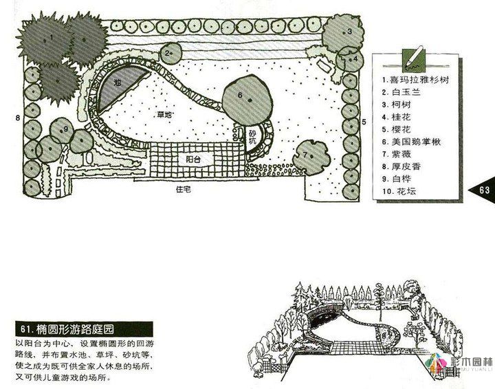 圖解庭院設(shè)計，珍貴資料，值得珍藏！