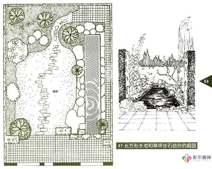 圖解庭院設(shè)計，珍貴資料，值得珍藏！