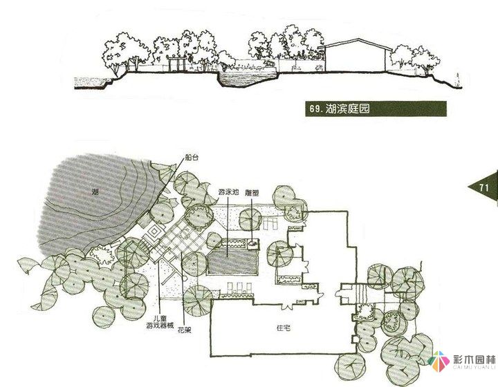 圖解庭院設(shè)計，珍貴資料，值得珍藏！