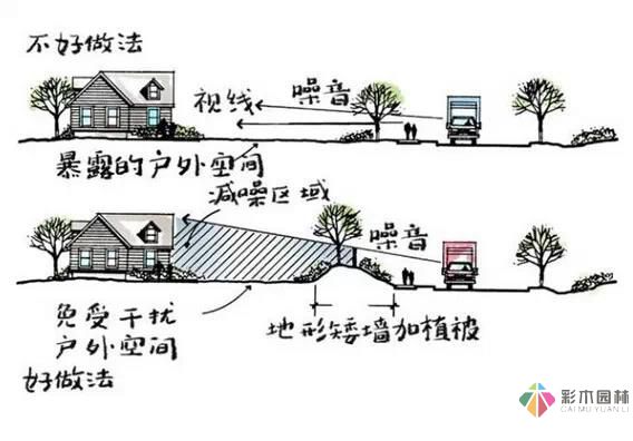 這樣的花園設計才有調(diào)性！