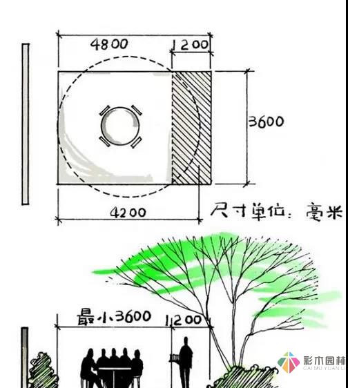 這樣的花園設計才有調(diào)性！