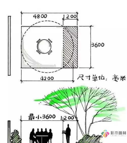 把握花園設(shè)計要素，建造實(shí)用私家花園