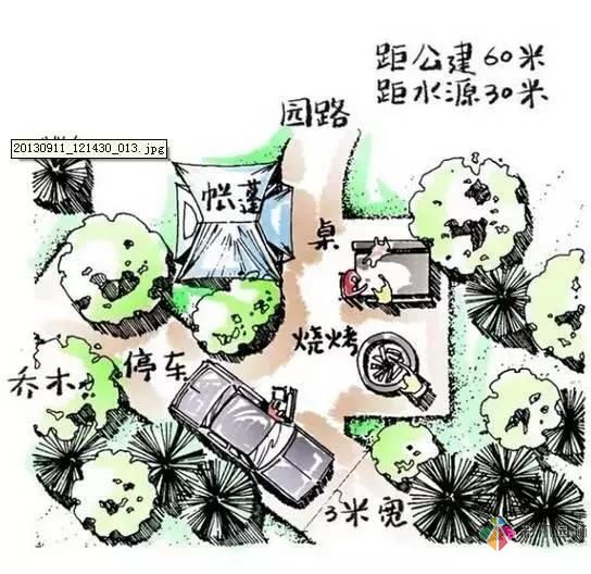 把握花園設(shè)計要素，建造實(shí)用私家花園