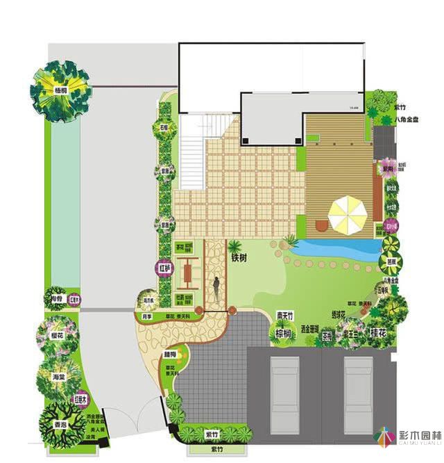 農(nóng)村自建房自己設(shè)計(jì)，彩木園林打造花園別墅，完美庭院