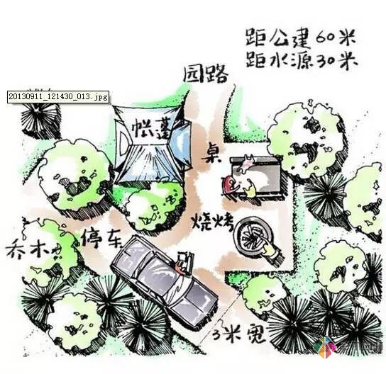 這份小花園設(shè)計思路，也許對你又不少幫助