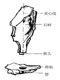 庭院置石講究多，有了這篇文章不用愁！